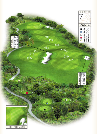 Ocean North Hole 7